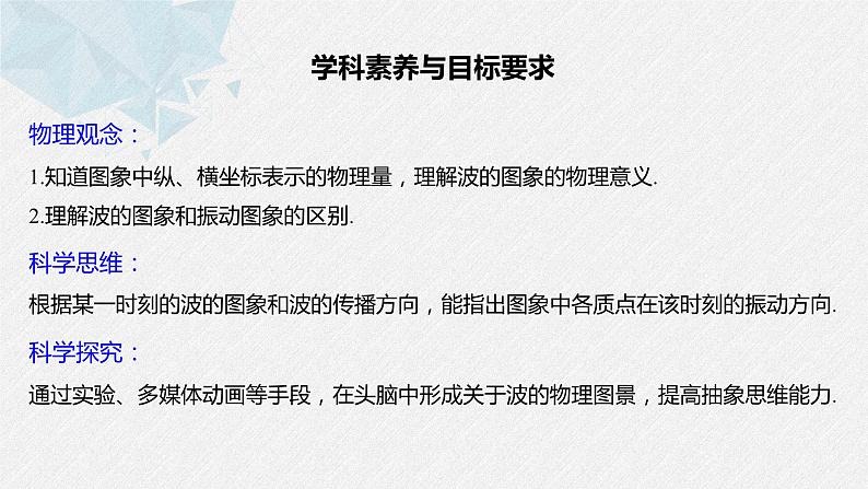 3.3 波的图像 课件 -2023-2024学年高二下学期物理教科版选修1第2页