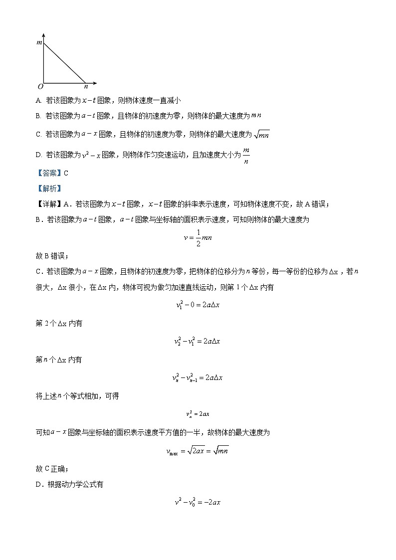 2023-2024学年江苏省泰州中学高三上学期期初调研考试 物理（解析版）02