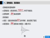 2.6 专题 外力作用下的振动 课件 -2022-2023学年高二上学期物理人教版（2019）