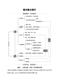 人教版 (2019)选择性必修 第二册1 交变电流同步训练题