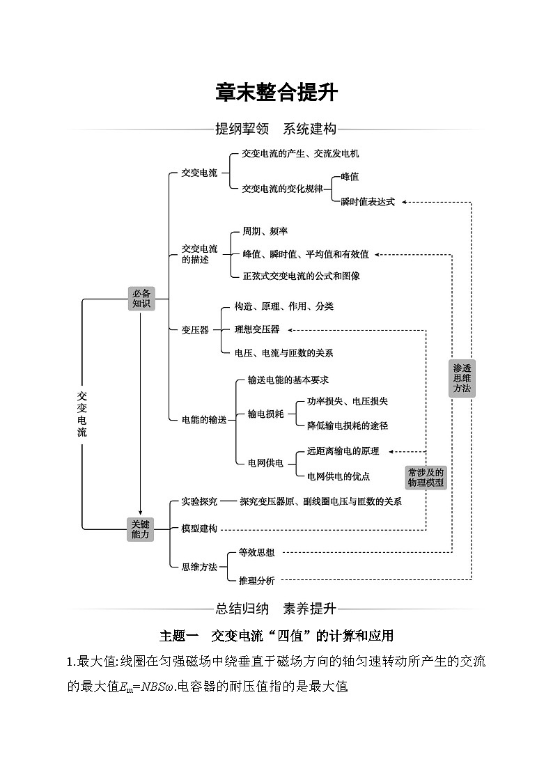 人教版高中物理选择性必修第二册第三章交变电流章末整合提升练含答案01
