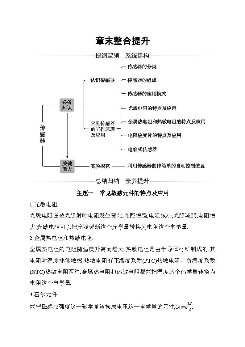人教版高中物理选择性必修第二册第五章传感器章末整合提升练含答案第1页