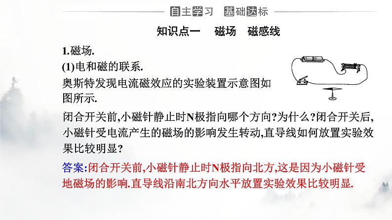 人教版高中物理选择性必修第二册第一章安培力与洛伦兹力1-1磁场对通电导线的作用力课件第3页