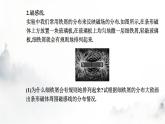 人教版高中物理选择性必修第二册第一章安培力与洛伦兹力1-1磁场对通电导线的作用力课件