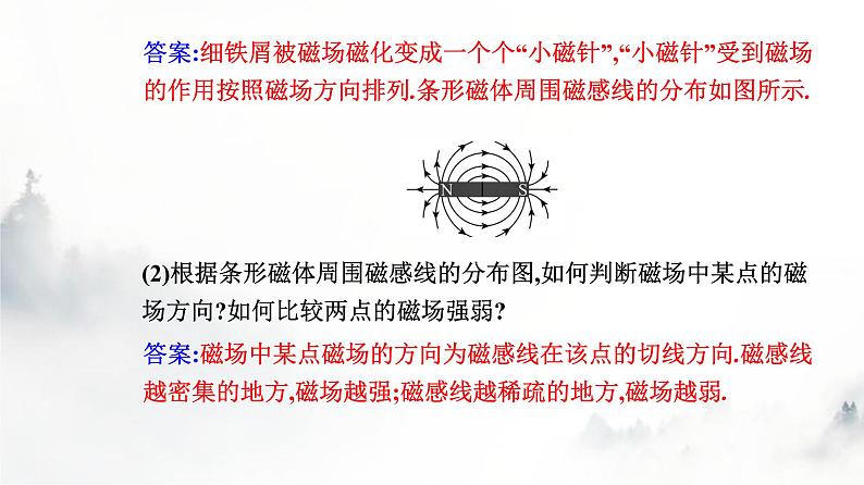 人教版高中物理选择性必修第二册第一章安培力与洛伦兹力1-1磁场对通电导线的作用力课件第6页