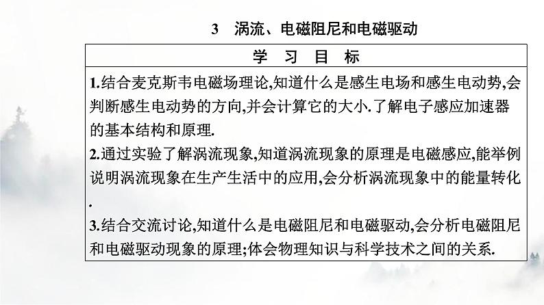 人教版高中物理选择性必修第二册第二章电磁感应2-3涡流、电磁阻尼和电磁驱动课件第2页