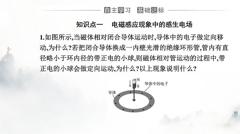 人教版高中物理选择性必修第二册第二章电磁感应2-3涡流、电磁阻尼和电磁驱动课件03