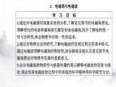 人教版高中物理选择性必修第二册第四章电磁振荡与电磁波4-2电磁场与电磁波课件