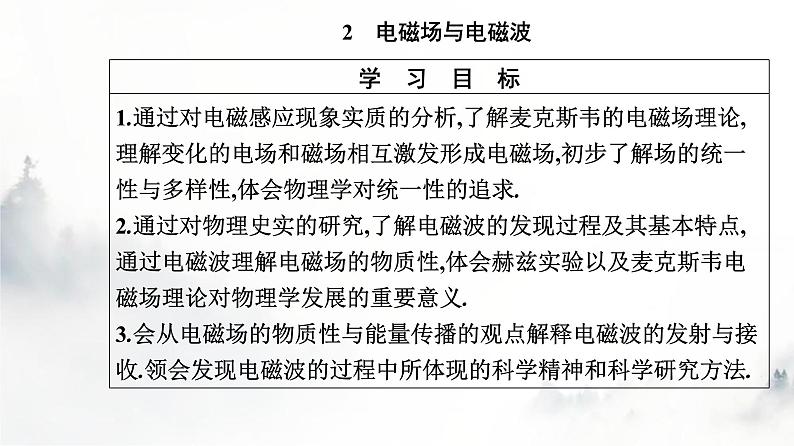 人教版高中物理选择性必修第二册第四章电磁振荡与电磁波4-2电磁场与电磁波课件第2页