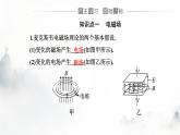人教版高中物理选择性必修第二册第四章电磁振荡与电磁波4-2电磁场与电磁波课件