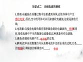 人教版高中物理选择性必修第二册第四章电磁振荡与电磁波4-3无线电波的发射和接收课件