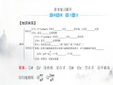 粤教版高中物理选择性必修第二册第一章章末复习提升课件