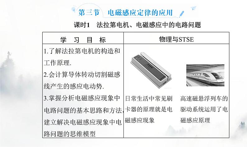 粤教版高中物理选择性必修第二册第二章第三节课时1法拉第电机、电磁感应中的电路问题课件第2页