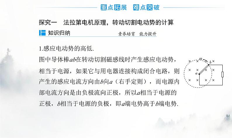 粤教版高中物理选择性必修第二册第二章第三节课时1法拉第电机、电磁感应中的电路问题课件第8页