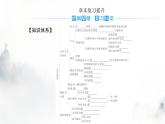 粤教版高中物理选择性必修第二册第三章章末复习提升课件