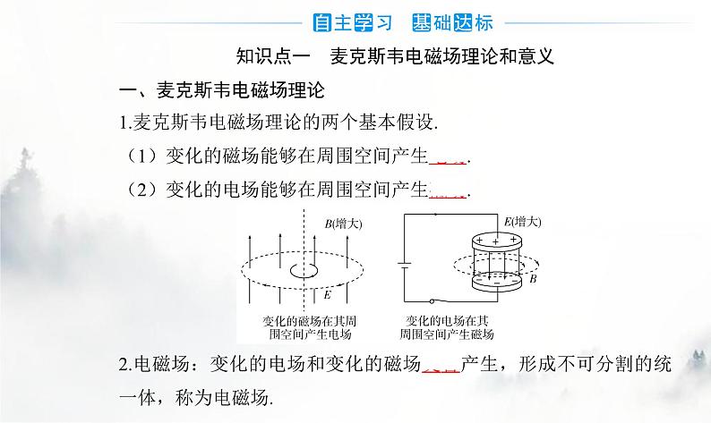 粤教版高中物理选择性必修第二册第四章第二节麦克斯韦电磁场理论课件03