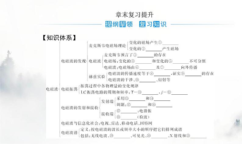 粤教版高中物理选择性必修第二册第四章章末复习提升课件第2页