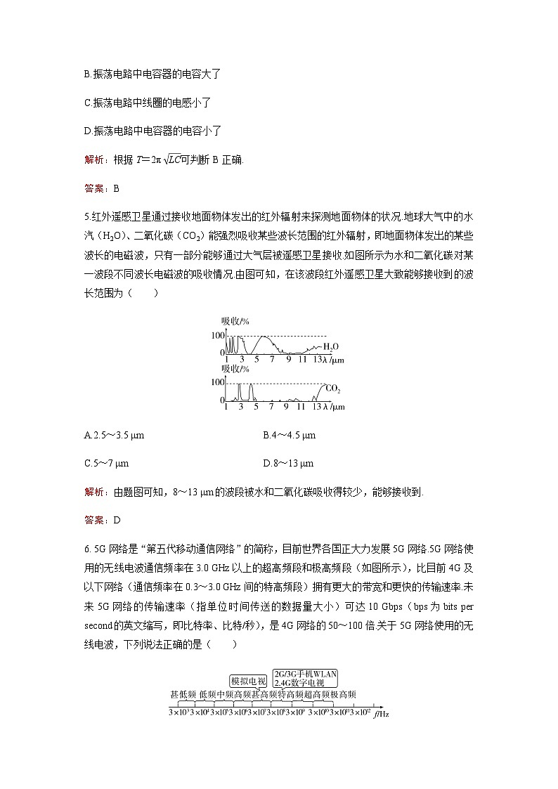 粤教版高中物理选择性必修第二册章末质量评估（四）含答案第2页
