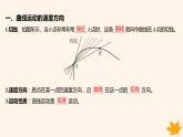 江苏专版2023_2024学年新教材高中物理第五章抛体运动1曲线运动课件新人教版必修第二册