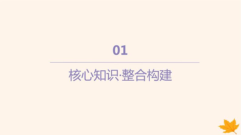 江苏专版2023_2024学年新教材高中物理第五章抛体运动本章整合课件新人教版必修第二册03