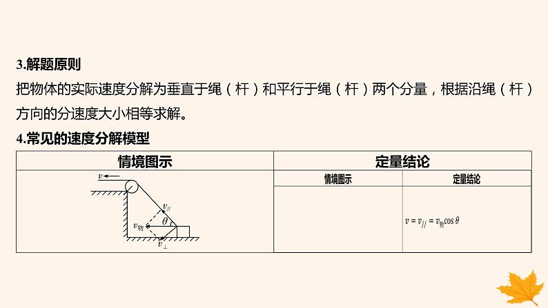 江苏专版2023_2024学年新教材高中物理第五章抛体运动重难专题2关联速度模型课件新人教版必修第二册第3页