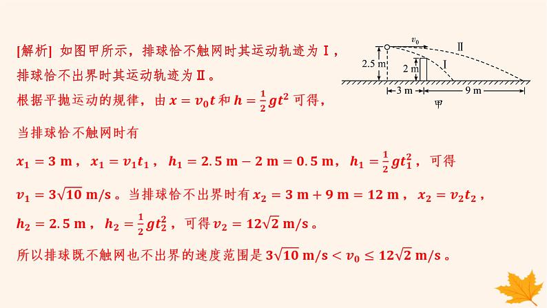 江苏专版2023_2024学年新教材高中物理第五章抛体运动重难专题4平抛运动的临界问题类平抛运动课件新人教版必修第二册05