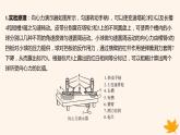 江苏专版2023_2024学年新教材高中物理第六章圆周运动2向心力第二课时实验_探究向心力大小的表达式课件新人教版必修第二册