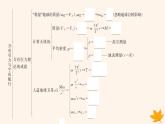 江苏专版2023_2024学年新教材高中物理第七章万有引力与宇宙航行本章整合课件新人教版必修第二册