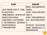 江苏专版2023_2024学年新教材高中物理第八章机械能守恒定律2重力势能课件新人教版必修第二册