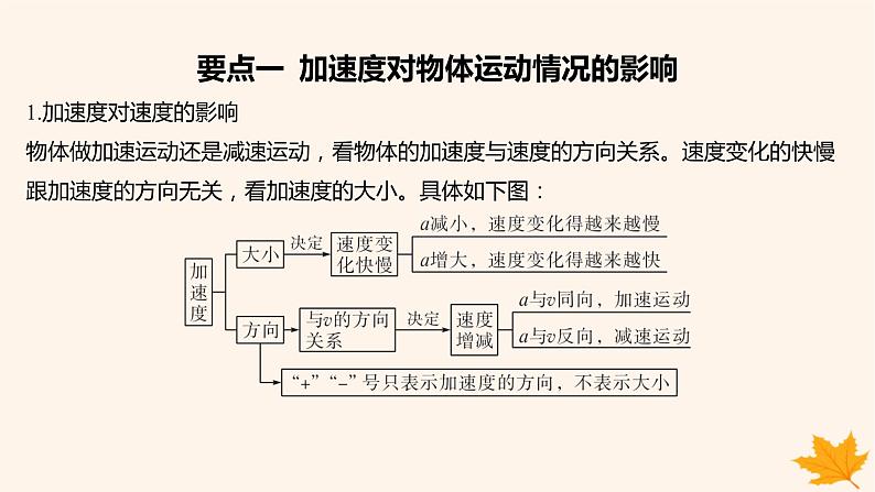 江苏专版2023_2024学年新教材高中物理第一章运动的描述4.速度变化快慢的描述__加速度第二课时物体运动的判断从$$v_t$$图像看加速度课件新人教版必修第一册06