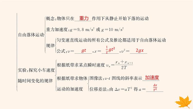 江苏专版2023_2024学年新教材高中物理第二章匀变速直线运动的研究本章整合课件新人教版必修第一册06