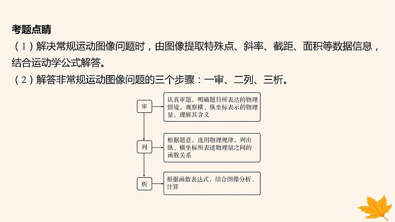 江苏专版2023_2024学年新教材高中物理第二章匀变速直线运动的研究重难专题5运动学图像问题追及和相遇问题课件新人教版必修第一册06