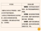 江苏专版2023_2024学年新教材高中物理第三章相互作用__力5.共点力的平衡第一课时共点力平衡的条件三力平衡问题课件新人教版必修第一册