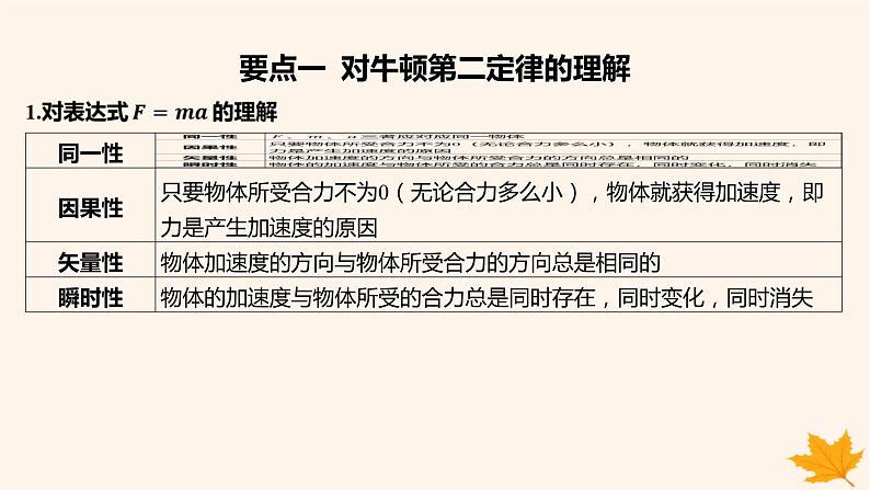 江苏专版2023_2024学年新教材高中物理第四章运动和力的关系3.牛顿第二定律课件新人教版必修第一册第8页