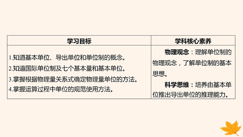 江苏专版2023_2024学年新教材高中物理第四章运动和力的关系4.力学单位制课件新人教版必修第一册03