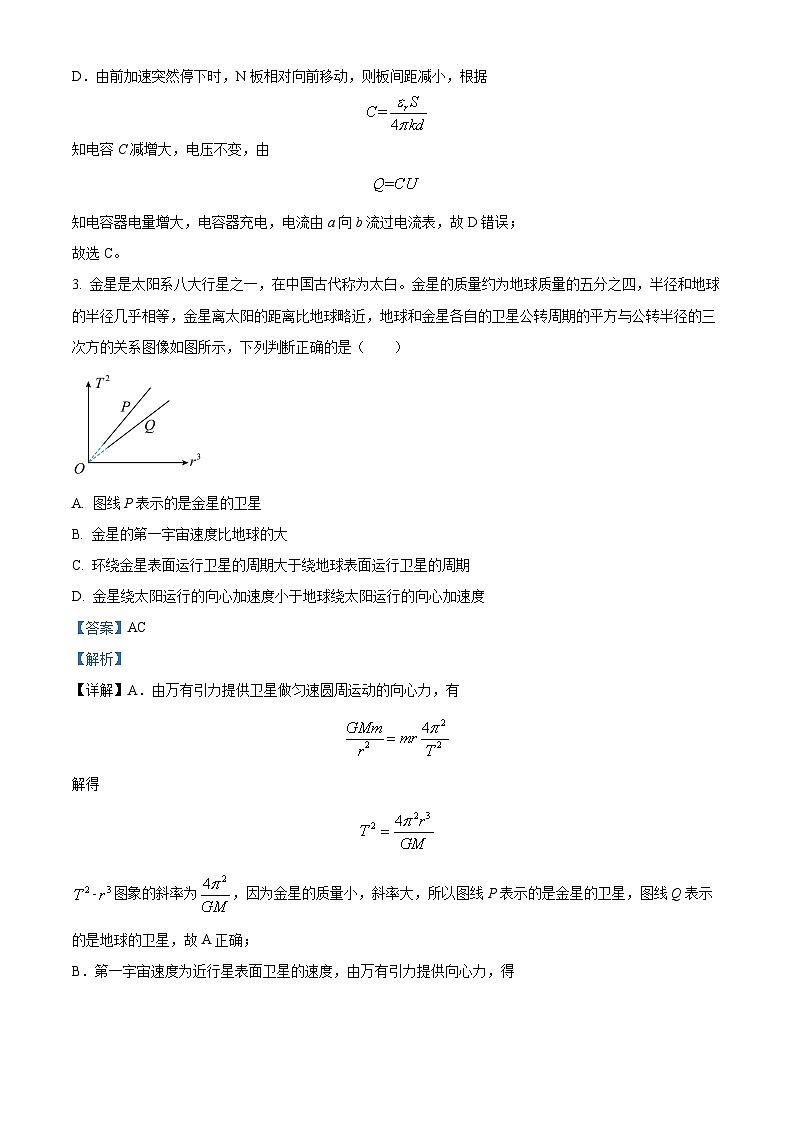 2024长沙雅礼中学高二上学期入学考试物理试题含解析03