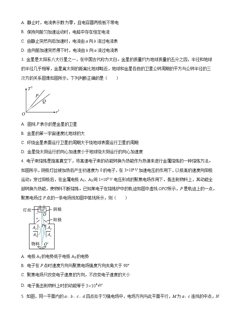 2024长沙雅礼中学高二上学期入学考试物理试题含解析02