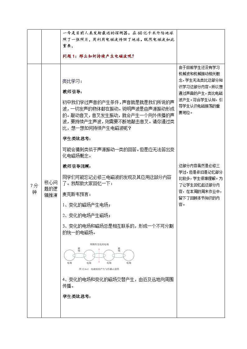 高中物理人教版（2019）选择性必修第二册  4.1电磁振荡 讲义（表格式）第2页