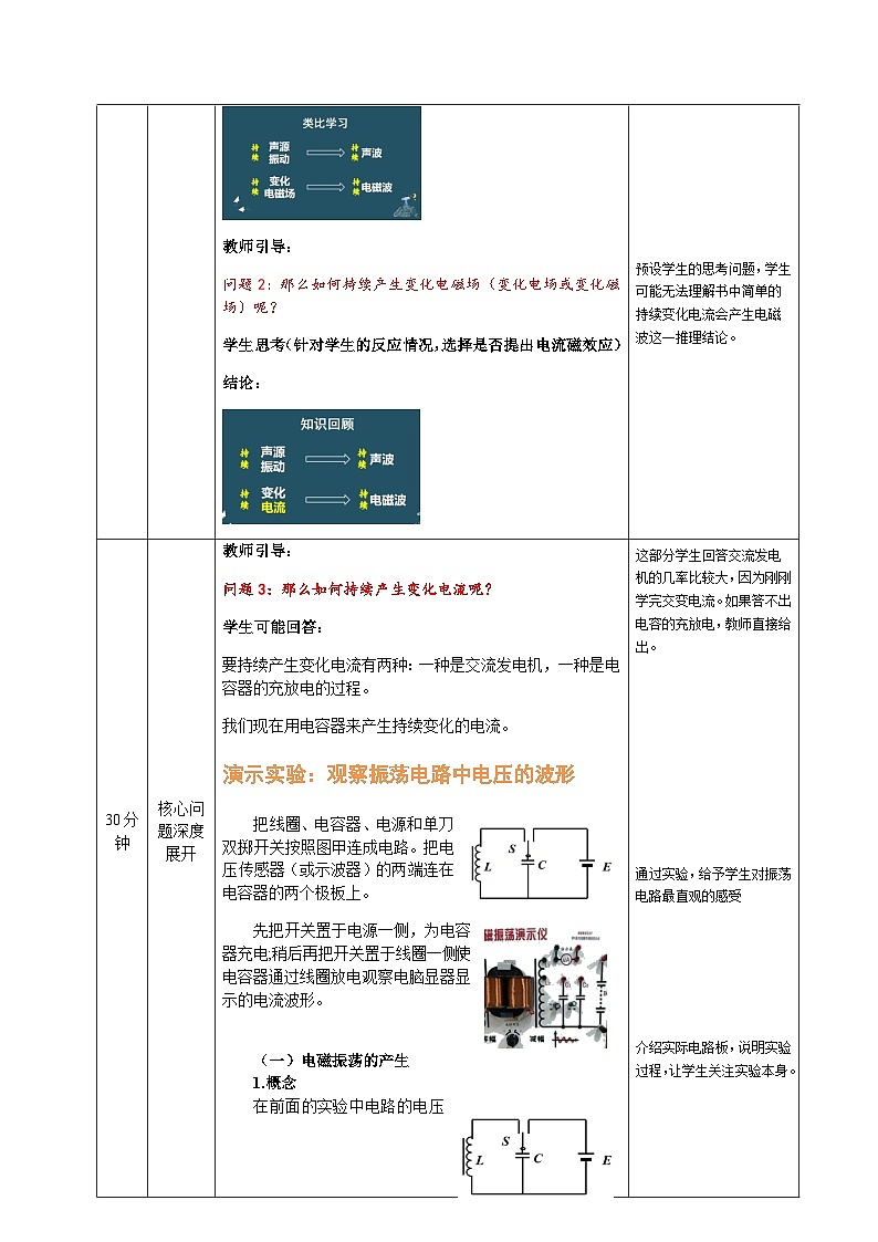 高中物理人教版（2019）选择性必修第二册  4.1电磁振荡 讲义（表格式）第3页
