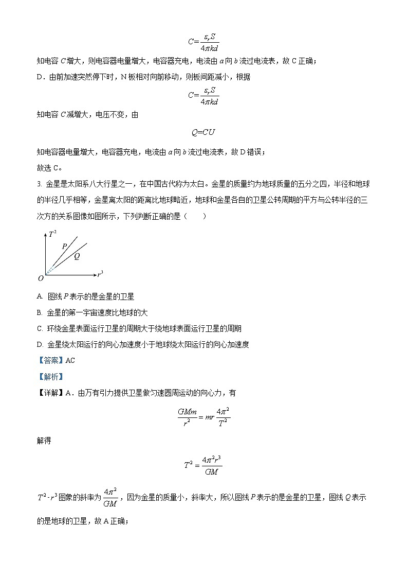 湖南省长沙市雅礼中学2023-2024学年高二物理上学期开学考试试题（Word版附解析）03