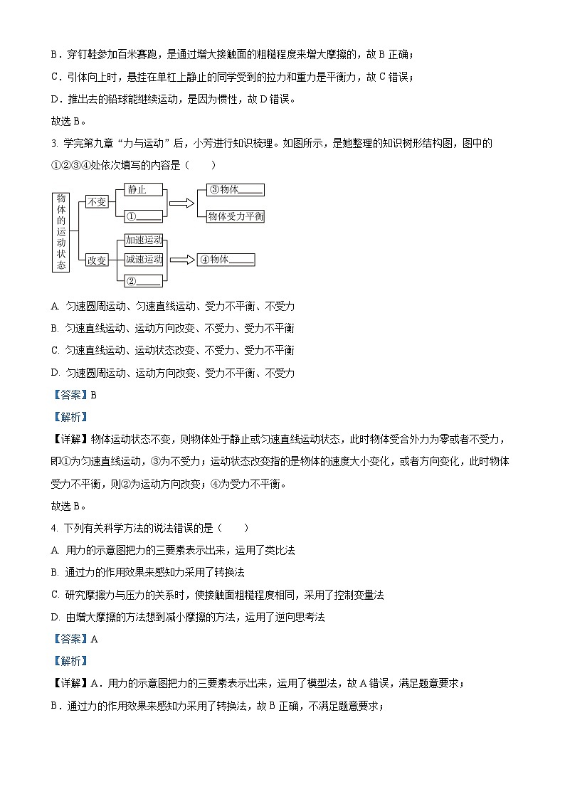 四川省成都市成实外教育集团2023-2024学年高一物理上学期入学统一考试试题（Word版附解析）02