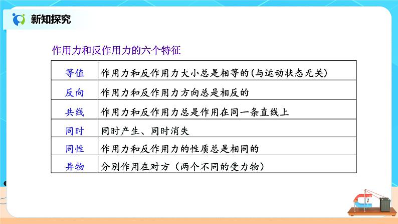 新教材 高中物理 必修一  3.3牛顿第三定律 课件+教案+练习(含答案)08