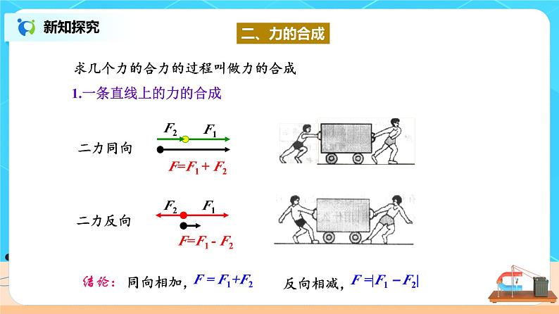 新教材 高中物理 必修一  3.4力的合成和分解 课件+教案+练习(含答案)06