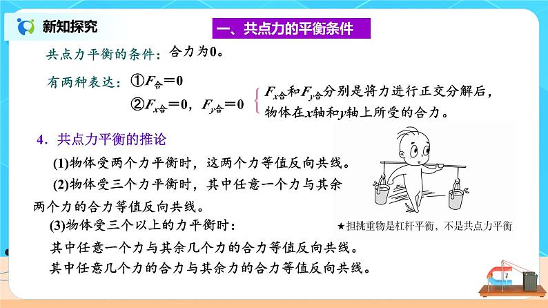 新教材 高中物理 必修一  3.5共点力的平衡 课件+教案+练习(含答案)07