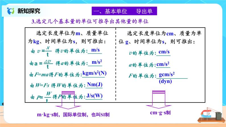 新教材 高中物理 必修一  4.4力学单位制 课件+教案+练习(含答案)08