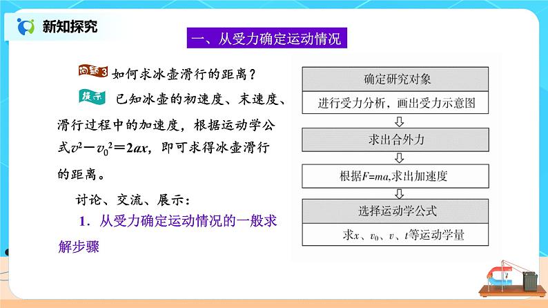 新教材 高中物理 必修一  4.5牛顿运动定律的应用 课件+教案+练习(含答案)06