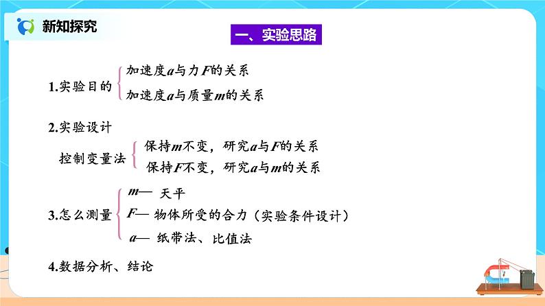 新教材 高中物理 必修一  4.2实验：探究加速度与力、质量的关系 课件+教案+练习(含答案)04