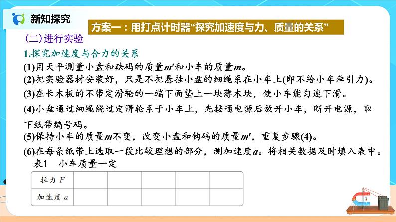 新教材 高中物理 必修一  4.2实验：探究加速度与力、质量的关系 课件+教案+练习(含答案)07