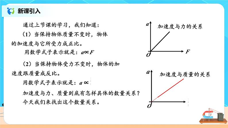 新教材 高中物理 必修一  4.3牛顿第二定律 课件+教案+练习(含答案)03