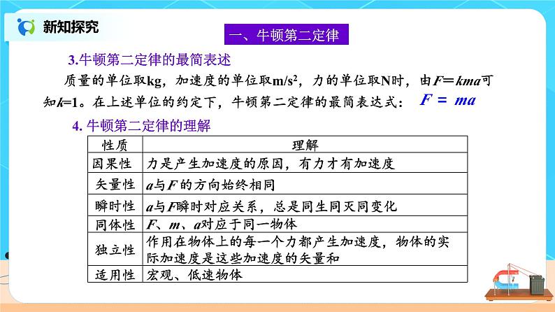 新教材 高中物理 必修一  4.3牛顿第二定律 课件+教案+练习(含答案)06